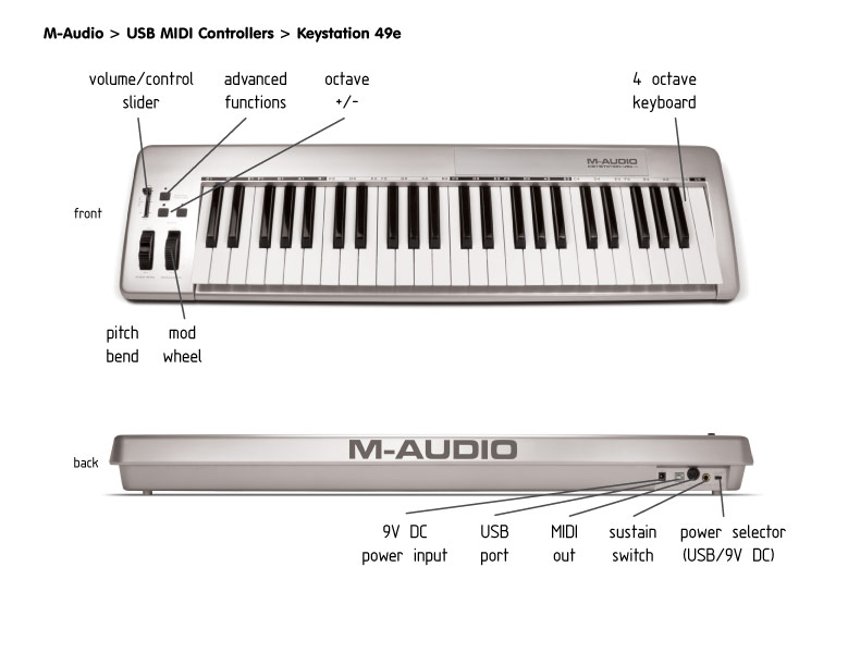 M-Audio Keystation 49es MK2 в магазине Music-Hummer