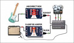 Radial X-Amp  Конвертер линейного сигнала 