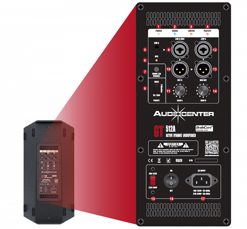 Активная акустическая система Audiocenter GT515A в магазине Music-Hummer