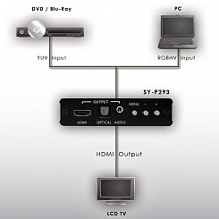 Стойки для акустических систем System Audio FS3