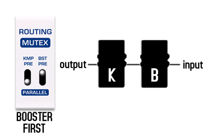 Фото Педаль эффектов Nux Cherub NBK-5 Masamune Booster & Kompressor