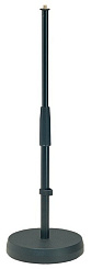 K&M 23300-300-55