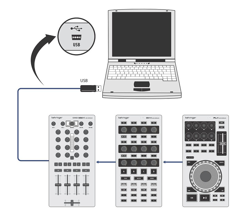 Фото Behringer CMD DV-1
