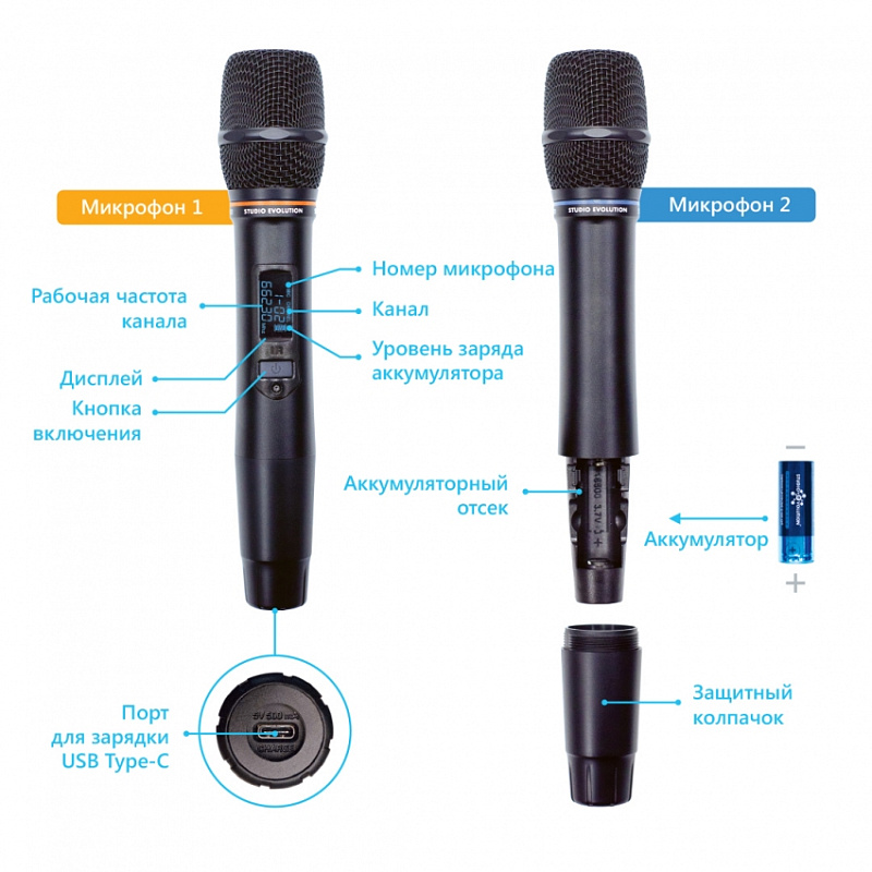 Фото Комплект караоке MultiSound AURUM Pro 5.1 Plus