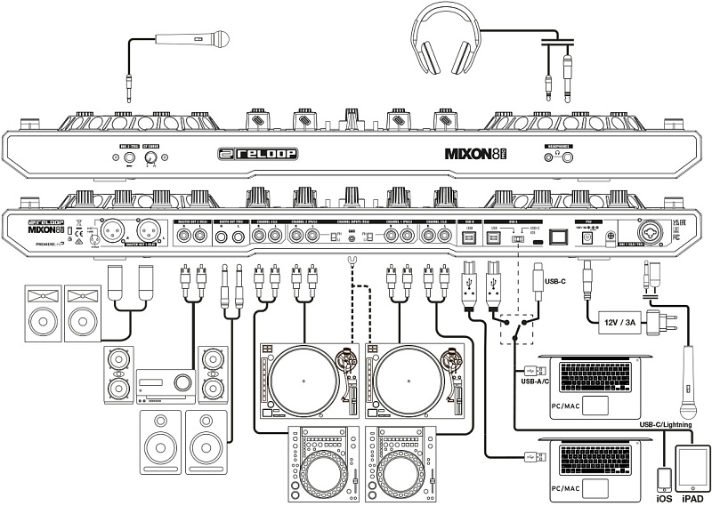 Фото Dj-контроллер Reloop Mixon 8 PRO
