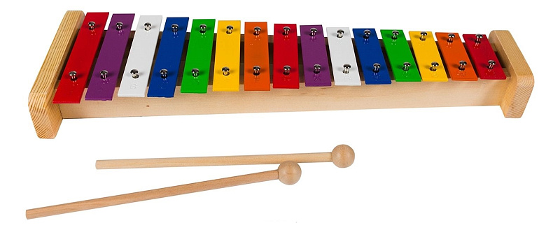 Фото DEKKO TG-15