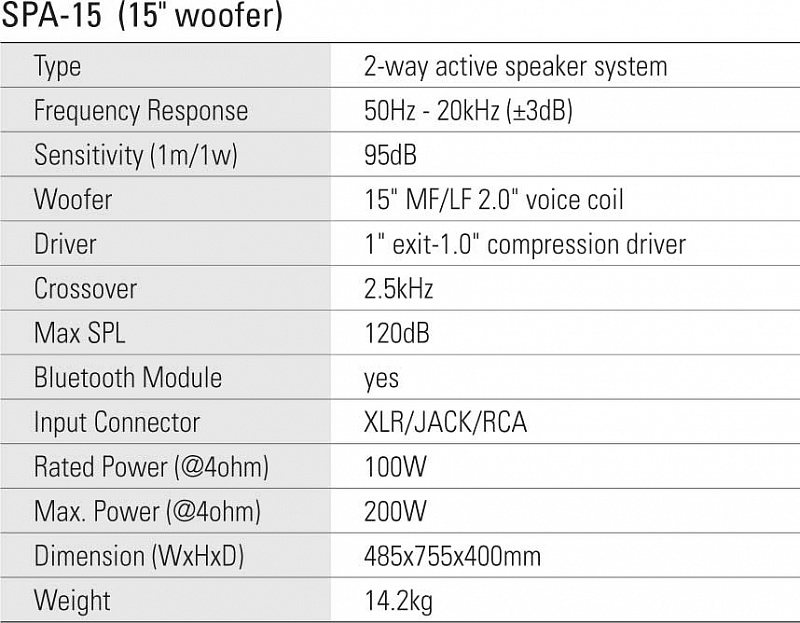 Leem SPA-15 Акустическая система активная, MP3, SD, USB, BT, 100Вт в магазине Music-Hummer