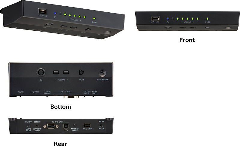 Фото Yamaha DGB1KENSTPAW 