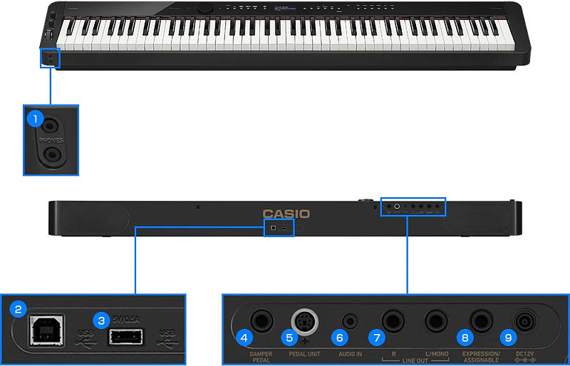 Фото Цифровое пианино Casio PX-S3100BK